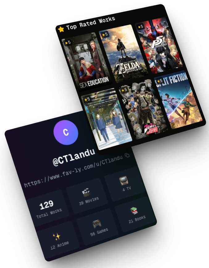 Favly Profile Mockup